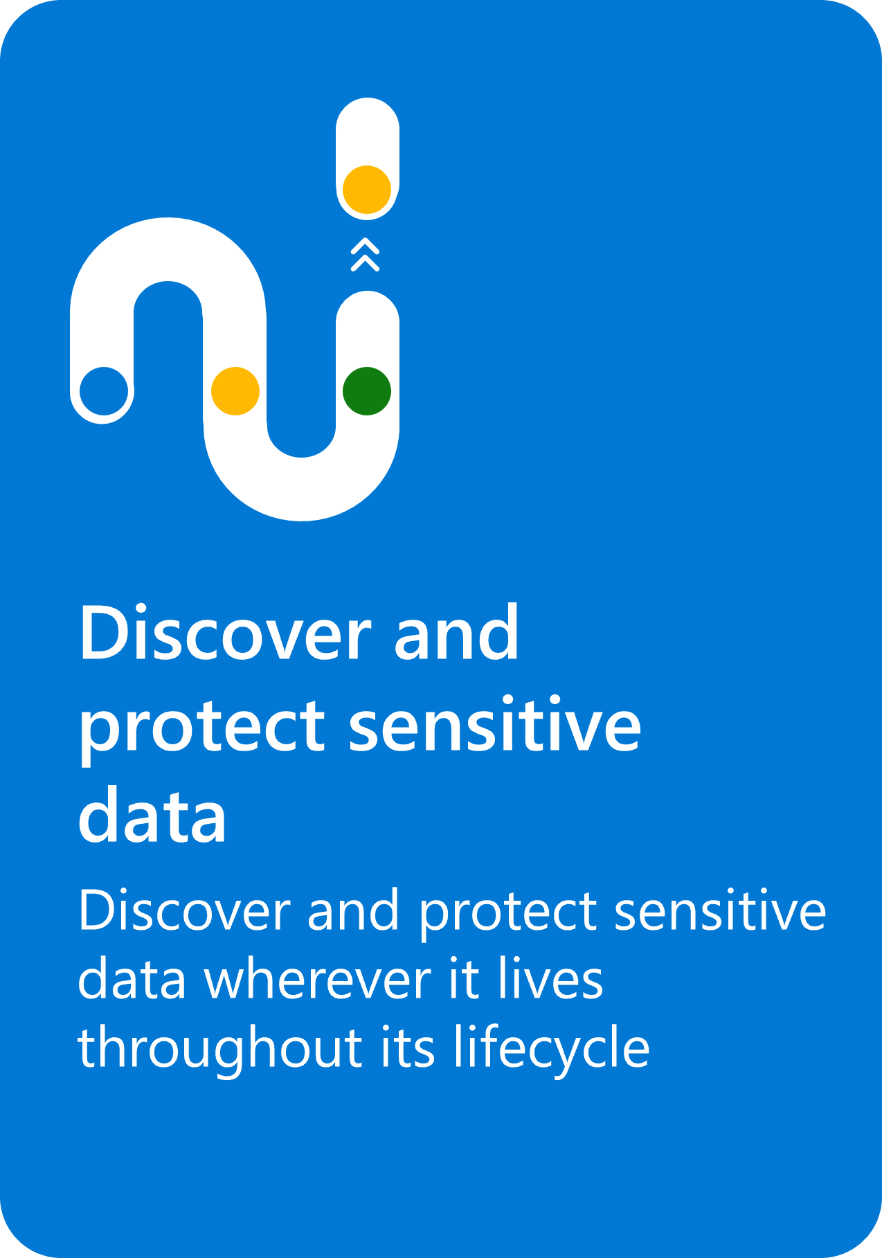 Discover and protect sensitive data